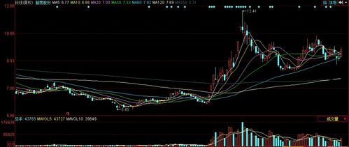 智度股份（000676） 深耕網絡科技與區塊鏈，股性活躍值得逢低布局